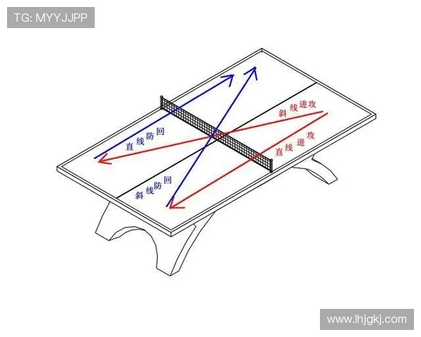 北京乒乓球队区域防守策略分析及其在比赛中的成效与不足之处探讨