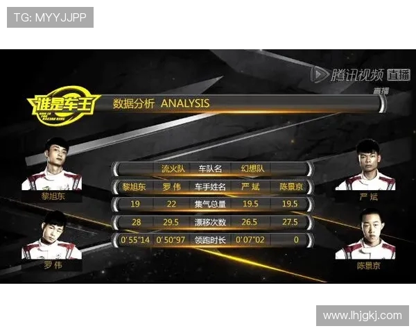 国王队与开拓者队精彩对决直播全程回顾与分析